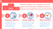 Infographic: Exercise and wellbeing – trying a new sport