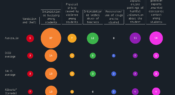 Infographic: School safety – global comparisons