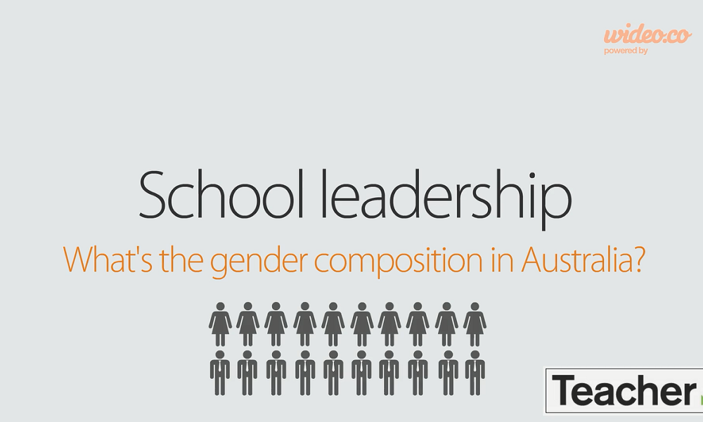 Infographic: Gender of school leaders